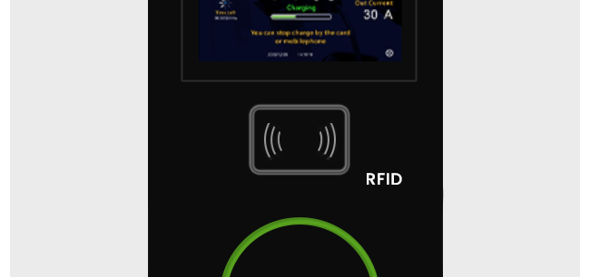 Stacja ładowania MiniDC czytnik kart RFID