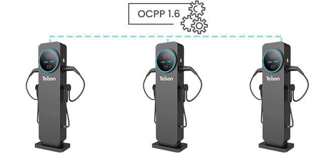 Stacja ładowania Smart OCPP Twins obsługuje protokół OCPP1.6