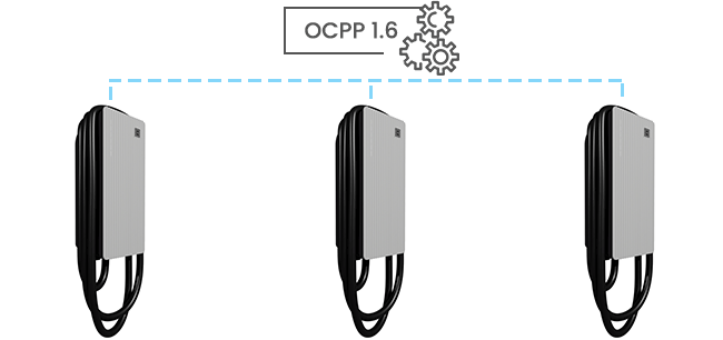 Stacja ładowania TeltoCharge obsługuje protokół OCPP1.6