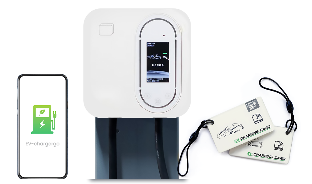 Stacja ładowania ANS - autoryzacja RFID